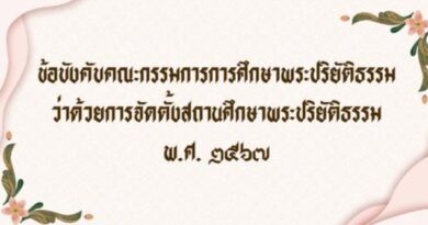 ข้อบังคับคณะกรรมการการศึกษาพระปริยัติธรรม ว่าด้วยการจัดตั้งสถานศึกษาพระปริยัติธรรม พ.ศ. ๒๕๖๗